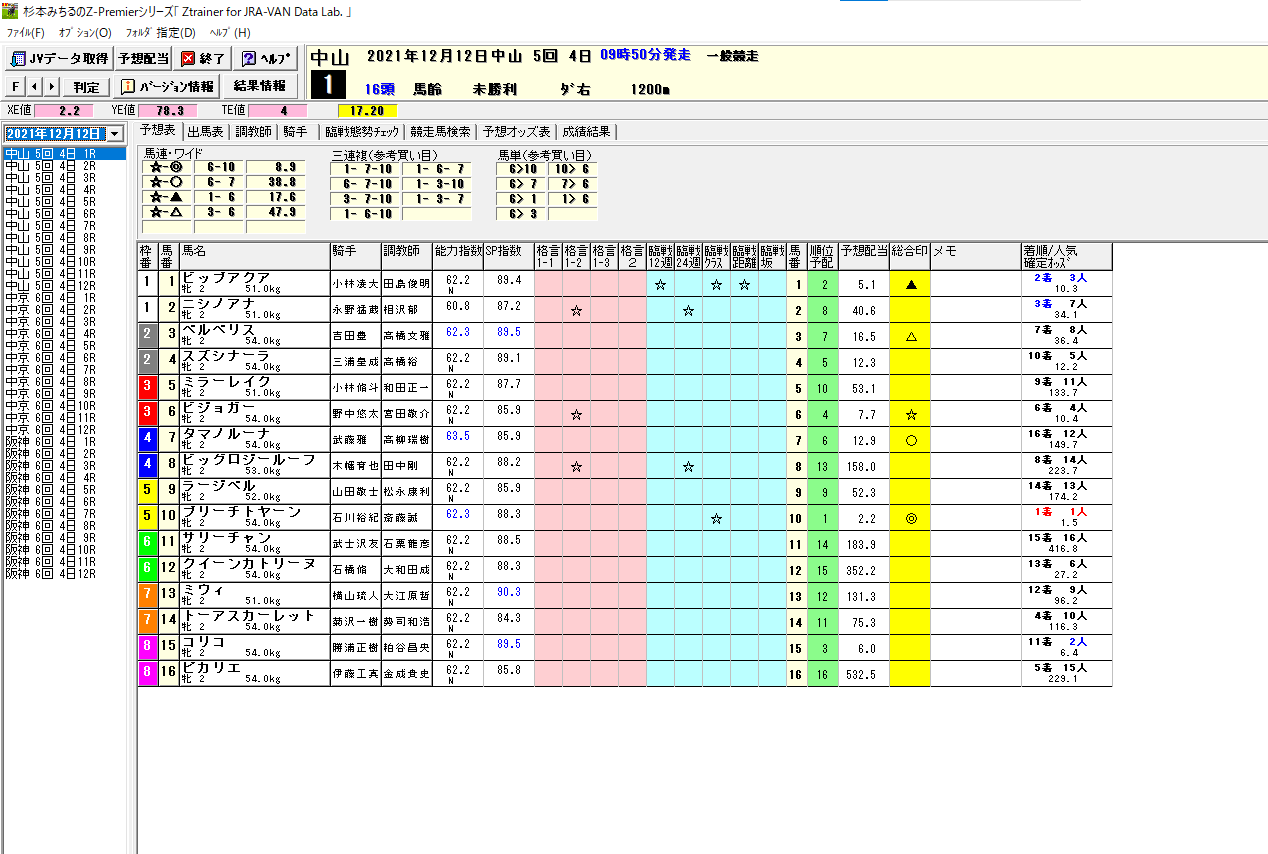 Z-TrainerforJRA-VAN予想表
